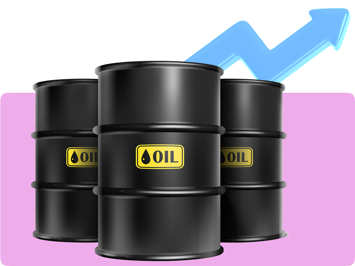 commodities Trading