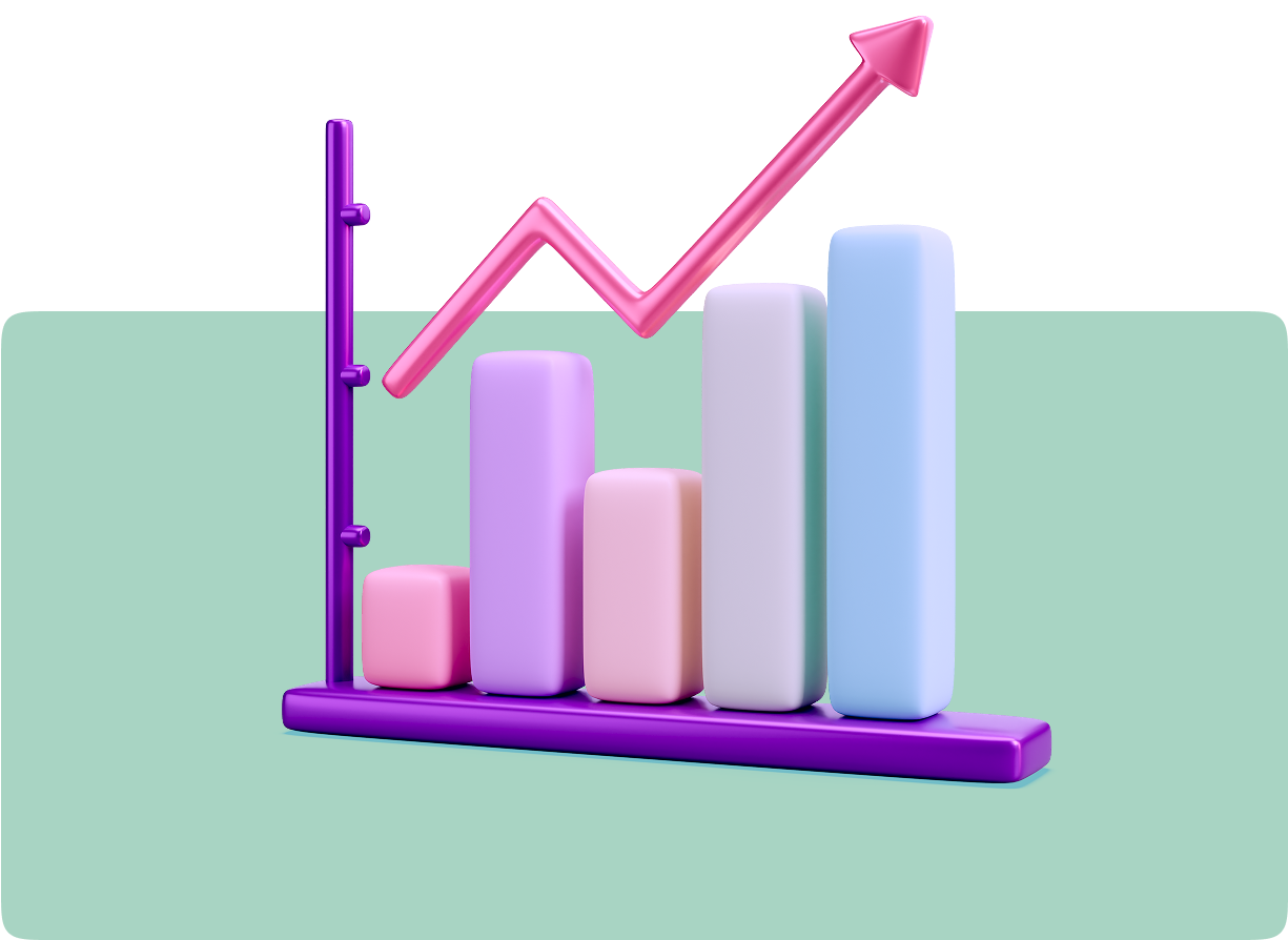 commodities Trading